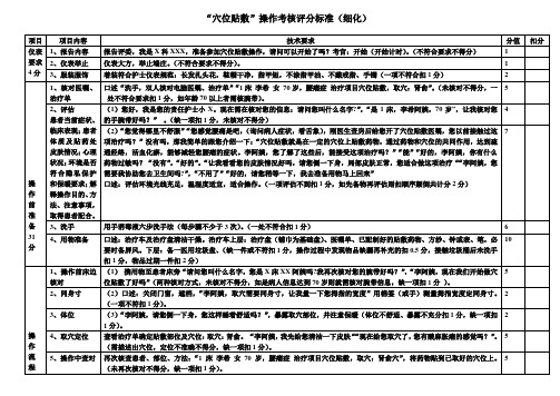 穴位敷贴技术评分标准细化[1][1]