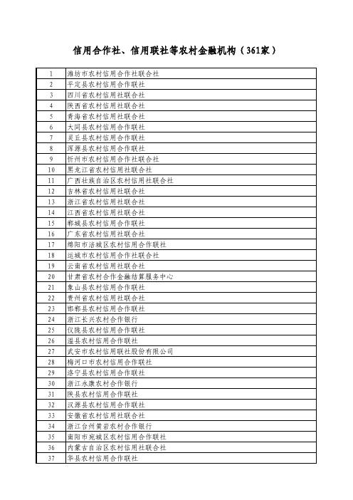 信用合作社、信用联社等农村金融机构(361家)