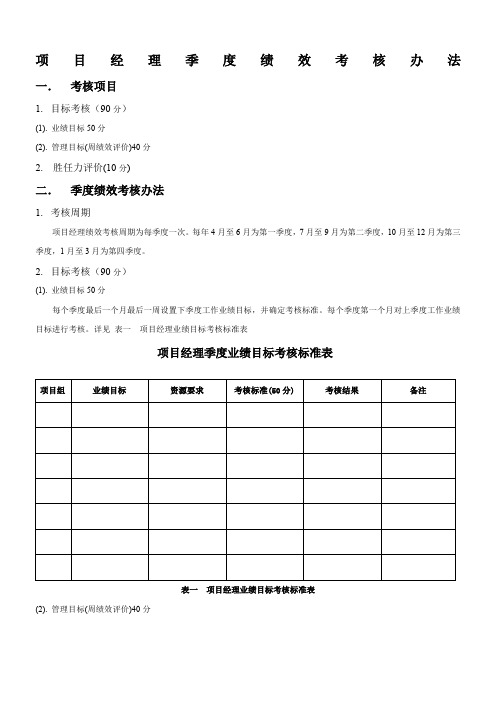 软件公司实施部项目经理绩效管理考核办法