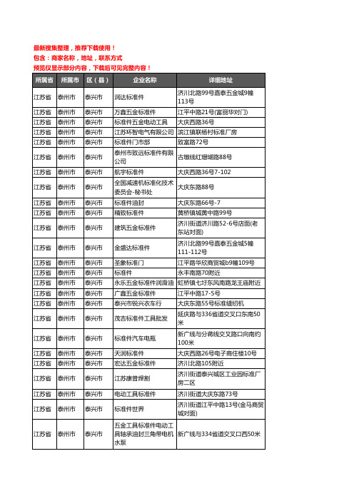 新版江苏省泰州市泰兴市标准件企业公司商家户名录单联系方式地址大全32家