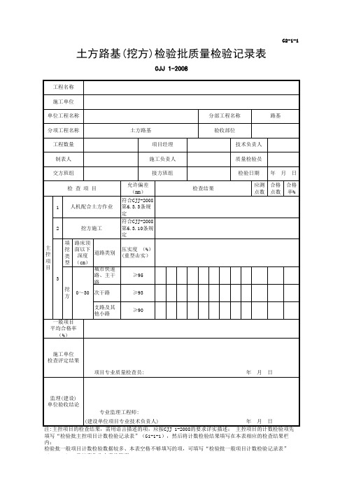 土方路基(挖方)检验批质量检验记录表