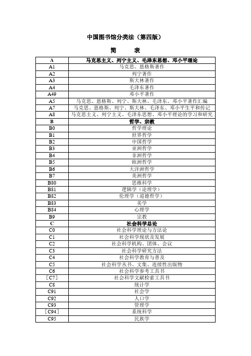 中国图书馆分类法(第四版)-中国科学院电工研究所