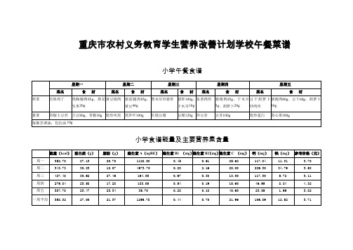 重庆农村义务教育学生营养改善计划学校午餐菜谱