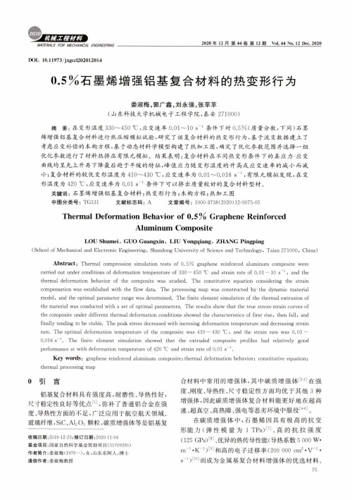 0.5%石墨烯增强铝基复合材料的热变形行为