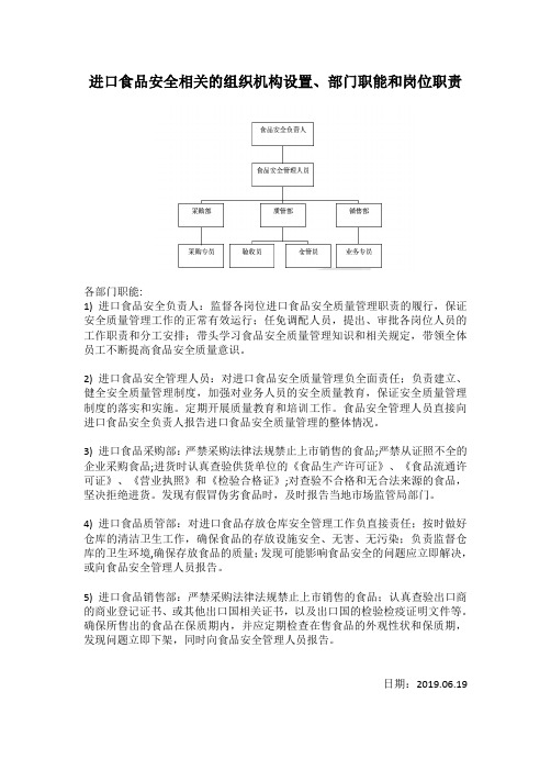 4.进口食品安全相关的组织机构设置、部门职能和岗位职责