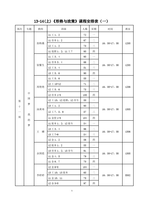 13-14(上)形势与政策