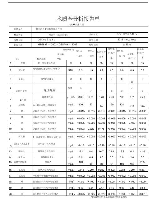 最新水质全分析报告单资料