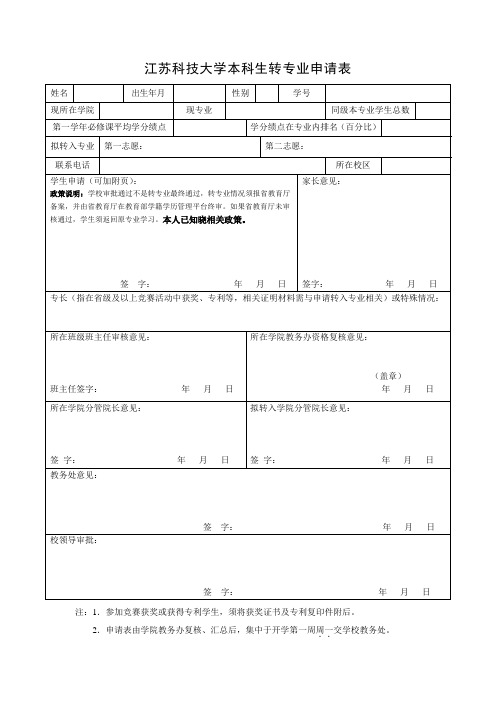 江苏科技大学本科生转专业申请表