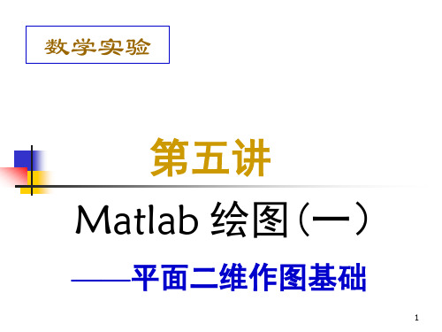 matlab的平面二维图的绘制