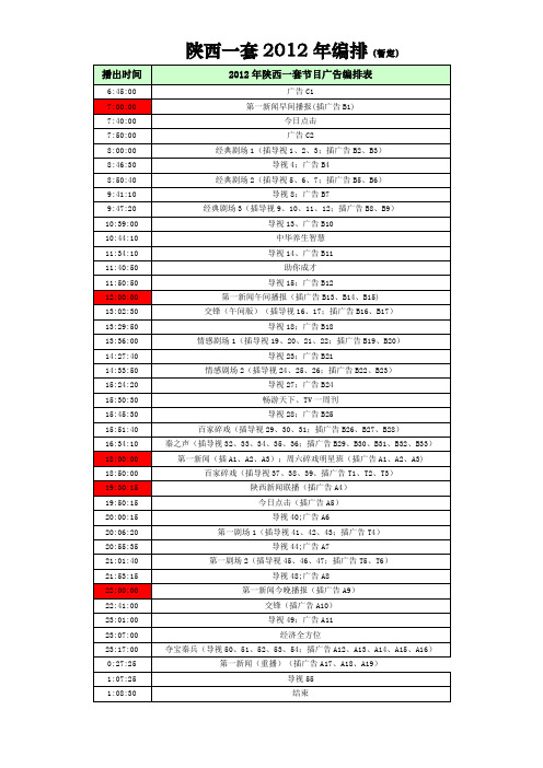 陕西一套2012年编排、刊例、特殊资源(定)