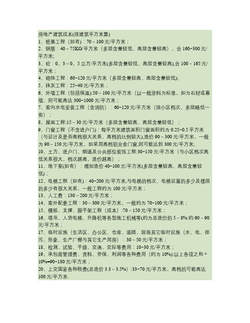 房地产建筑成本及相应基础知识解析