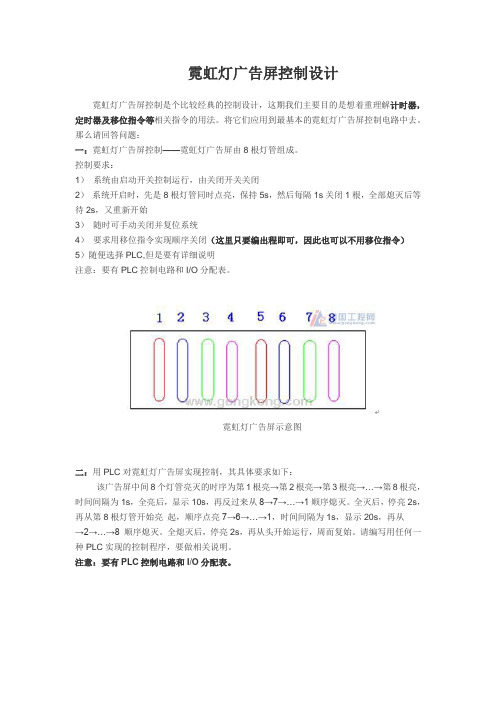 霓虹灯广告屏控制系统设计