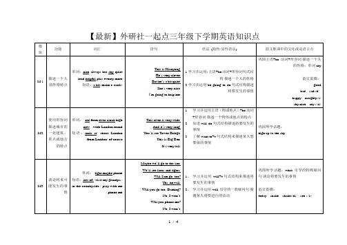 【最新】外研社一起点三年级下学期英语知识点