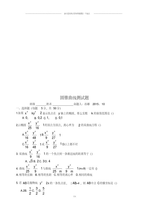 人教b版选修2-1高二月数学圆锥曲线测试题