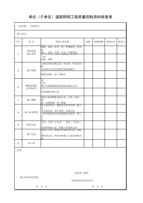 单位(子单位)道路照明工程质量控制资料核查表