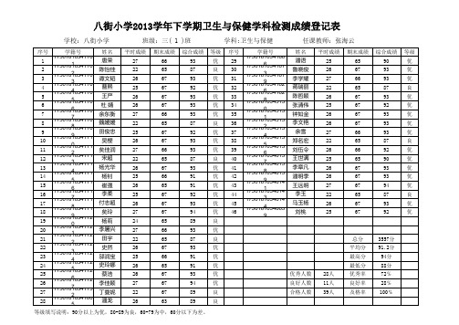 三(1)班卫生与保健成绩表