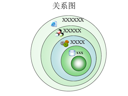 PPT图表图示表现形式(一)