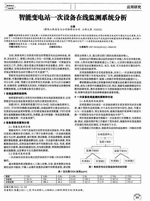 智能变电站一次设备在线监测系统分析