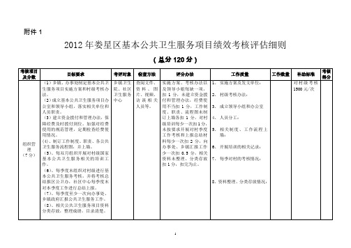 2012年公共卫生服务评估细则