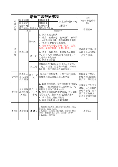 餐饮连锁前厅师带徒计划