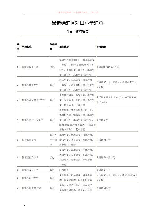 最新徐汇区对口小学汇总