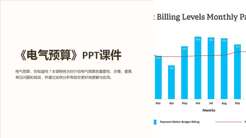 《电气预算》课件