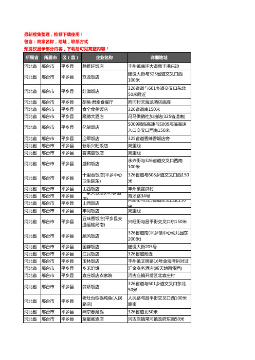 新版河北省邢台市平乡县酒店餐饮企业公司商家户名录单联系方式地址大全154家