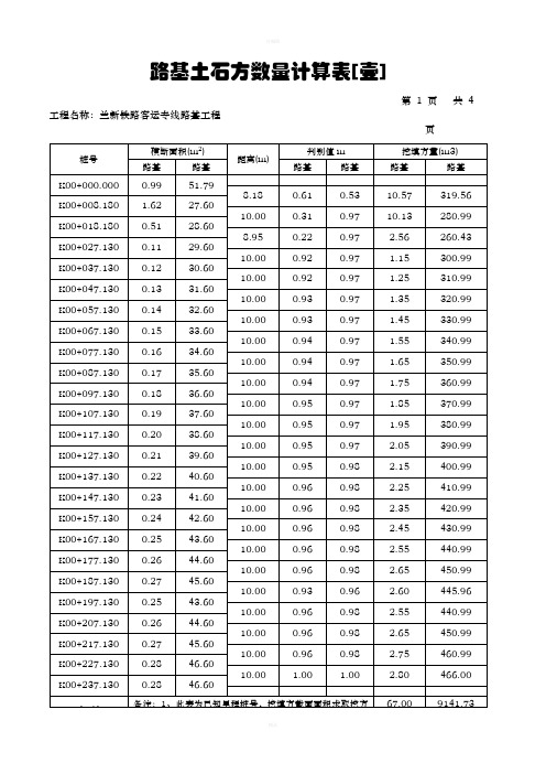 公铁路路基工程量自动计算[四种办法]