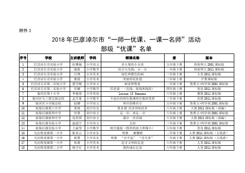 2018年巴彦淖尔市“一师一优课、一课一名师”活动.doc