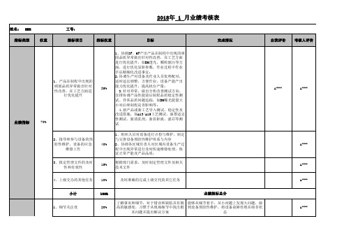 工程师绩效考核表