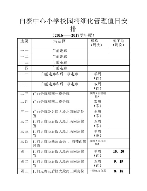 白寨中心小学校园精细化管理值日安排