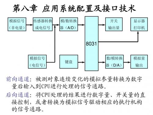 51单片机教程 第八章