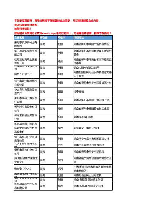 2020新版湖南省高岭土工商企业公司名录名单黄页联系方式大全131家