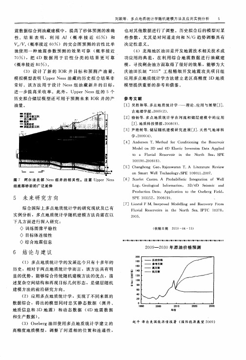 2009--2030年原油价格预测