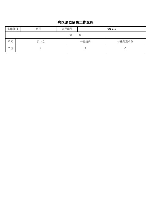 病区消毒隔离工作流程