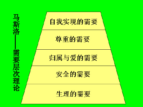 自尊是人人都需要的