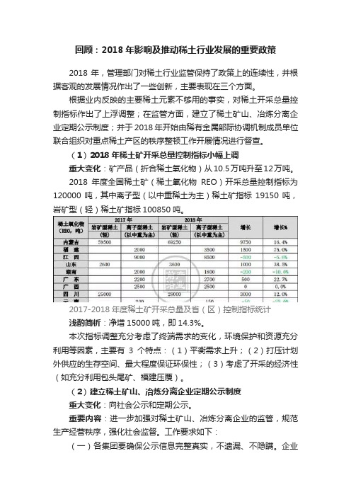 回顾：2018年影响及推动稀土行业发展的重要政策