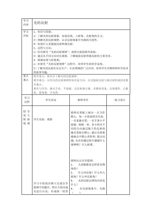 2.4光的反射