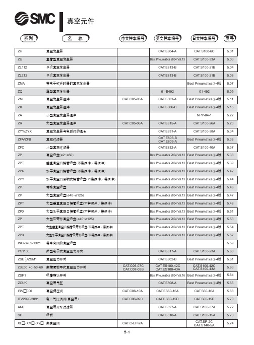 SMC气动第三册(真空元件)