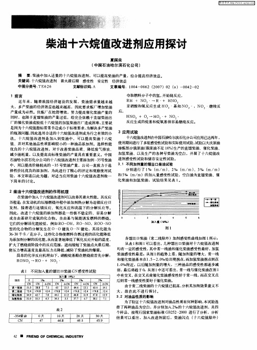 柴油十六烷值改进剂应用探讨