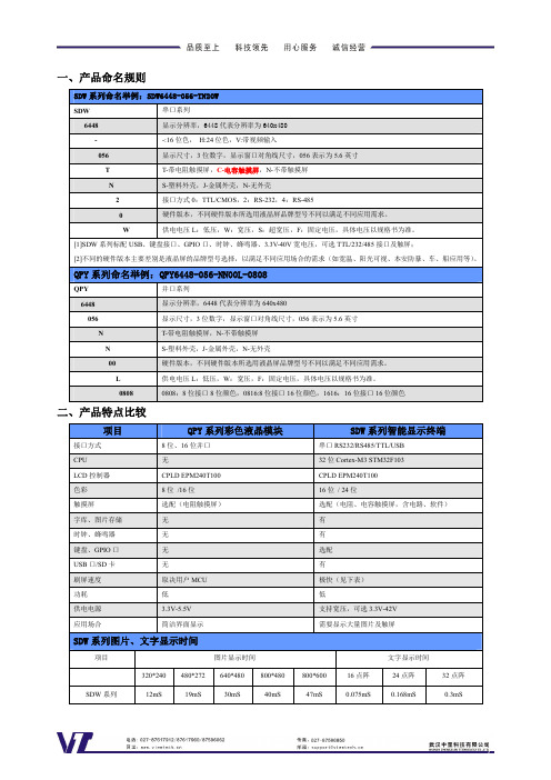 武汉中显科技-产品选型指南