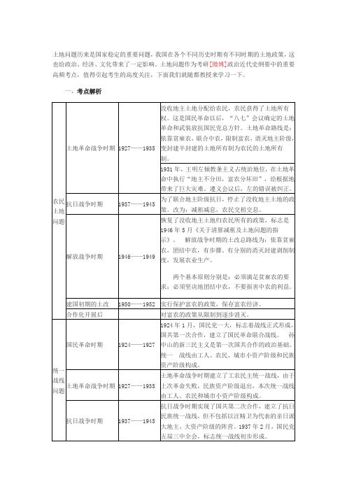 土地革命与统一战线