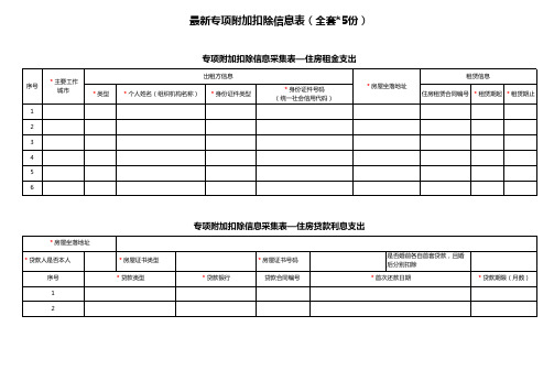 专项附加扣除信息表(全套)