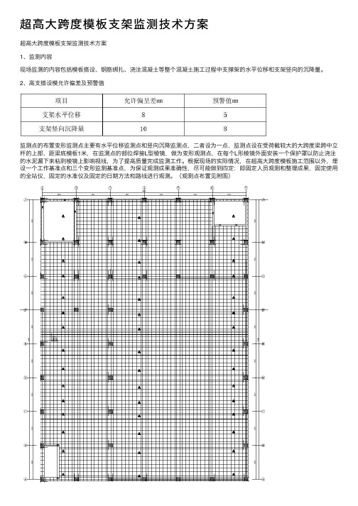 超高大跨度模板支架监测技术方案