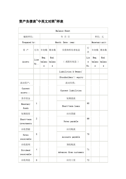 资产负债表~中英文对照~样表