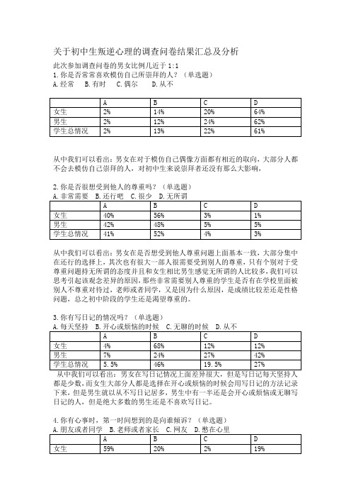 数学 调查问卷结果及分析