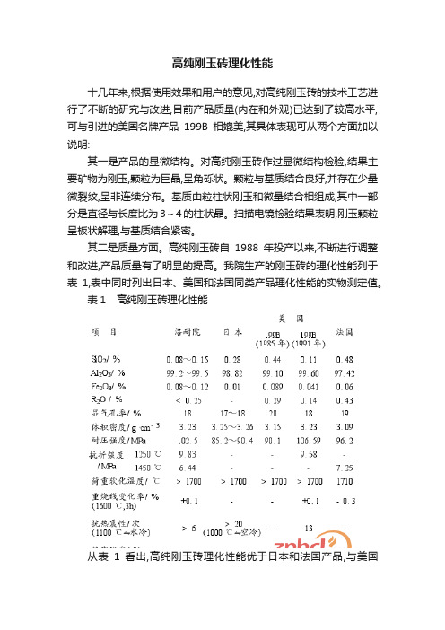 高纯刚玉砖理化性能