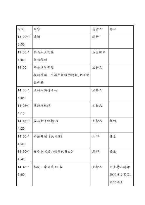 年会流程明细表