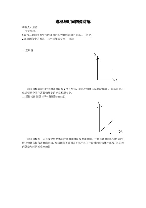 路程与时间图像讲解