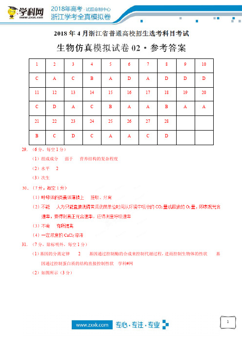 2018年4月浙江省普通高校招生选考科目考试生物仿真模拟试题 02(参考答案)